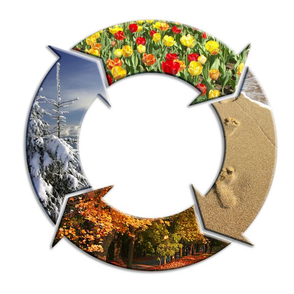 دایره چهار پیکان با تصاویر روی هم قرار گرفته که چهار فصل از سال را نشان می دهد
