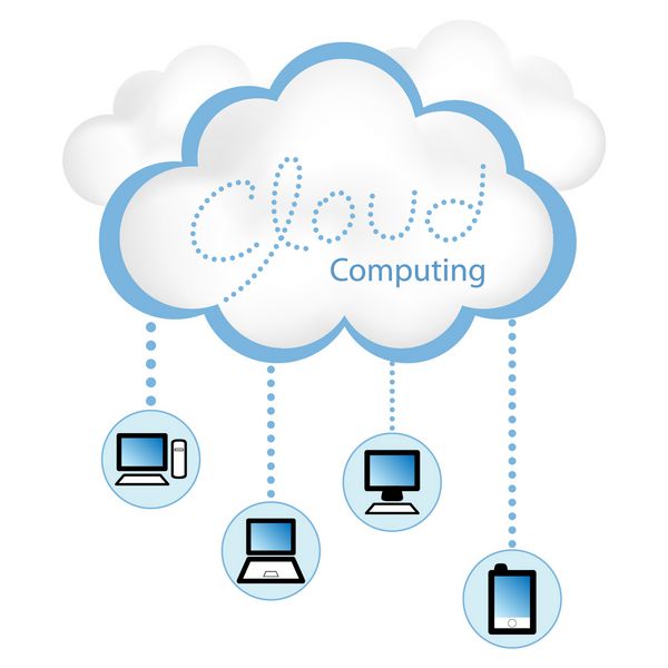 مفهوم رایانش ابری ارتباط کامپیوترهای مشتری با منابع واقع در ابر
