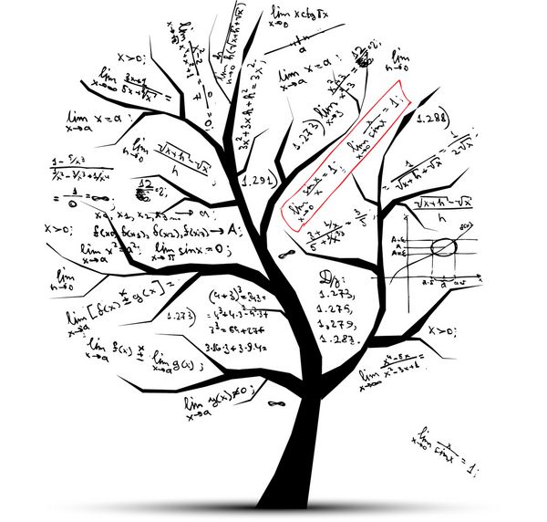 درخت ریاضی برای طرح شما