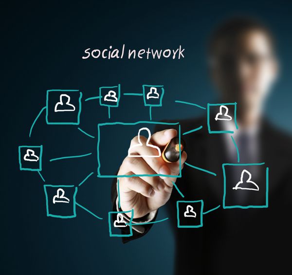 ترسیم ساختار شبکه اجتماعی در یک تخته سفید