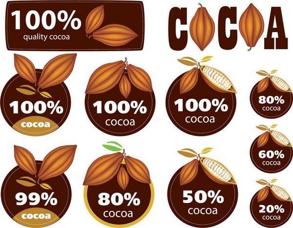 درصد مهر کاکائو