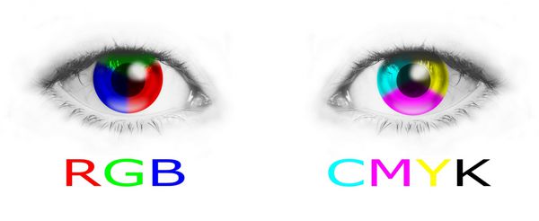 چرخ های رنگی Cmyk و rgb در چشم انسان - تصویر بیت مپ