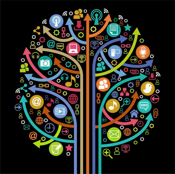 درختی متشکل از فلش ها و نمادهای موضوع رسانه های اجتماعی