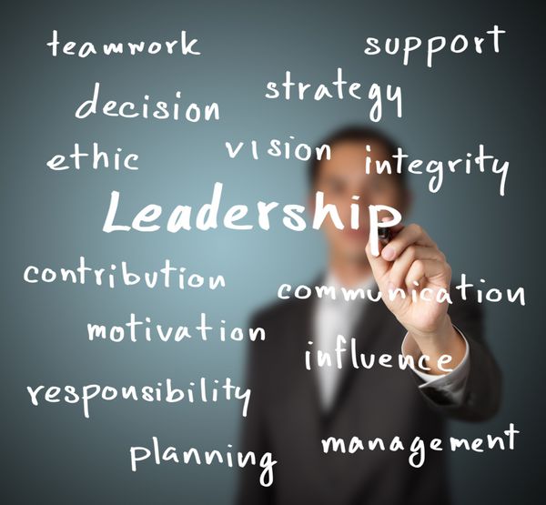 تاجر نوشتن مفهوم مهارت رهبری