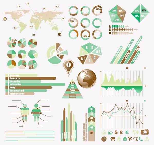 مجموعه اکو Infographics Retro Premium نمودارها هیستوگرام ها فلش ها نمودار کره سه بعدی نمادها و بسیاری از عناصر طراحی مرتبط