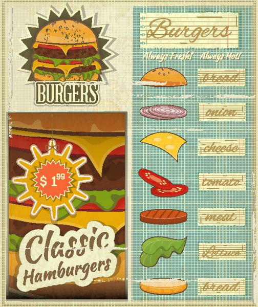 طراحی رترو منوی برگر همبرگر بزرگ با مواد اولیه و مکان به قیمت به سبک وینتیج تنظیم وکتور