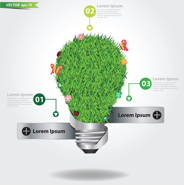 لامپ خلاقانه با مفهوم اکولوژیکی چمن سبز طرح الگوی وکتور