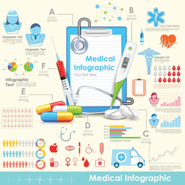 تصویرسازی تجهیزات و دارو در اینفوگرافیک پزشکی
