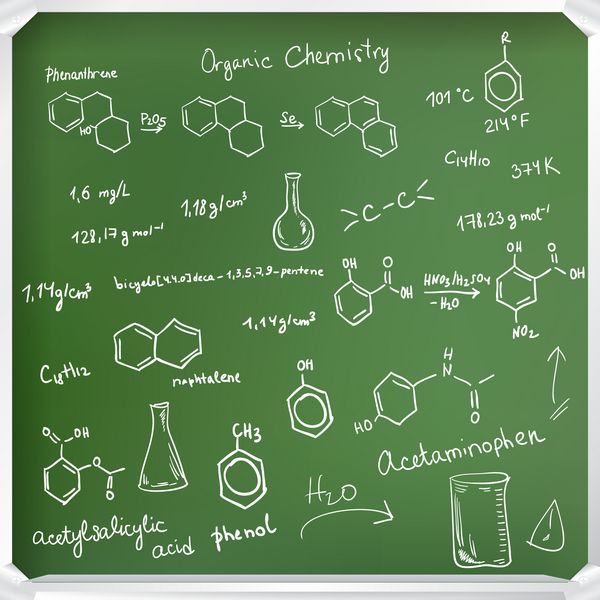 به پس زمینه مدرسه خوش آمدید فرمول های شیمیایی روی تخته سیاه سبز