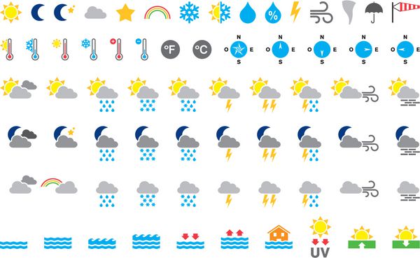 نمادهای آب و هوا