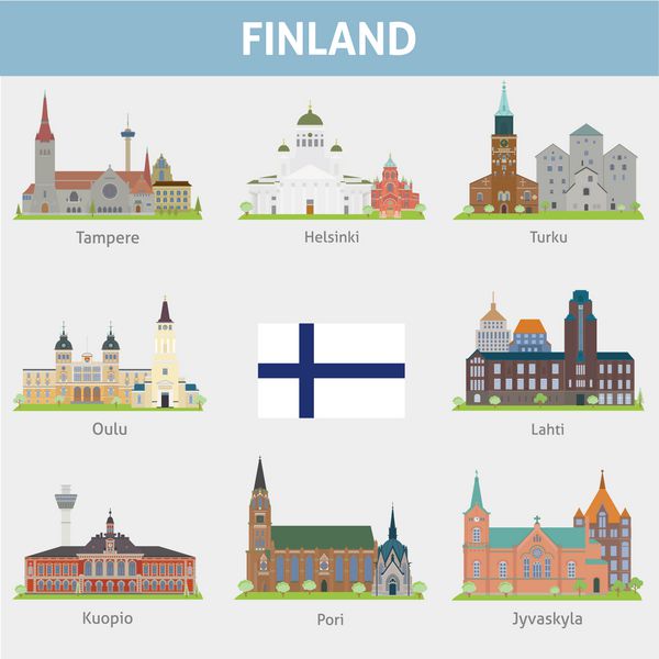 فنلاند نمادهای شهرها مجموعه وکتور