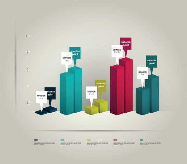 نمودار کسب و کار سه بعدی برای اطلاعات گرافیکی