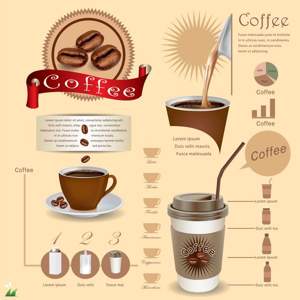 وکتور Coffee Infographics گروه بندی شده برای ویرایش آسان بدون اشکال یا مسیرهای باز
