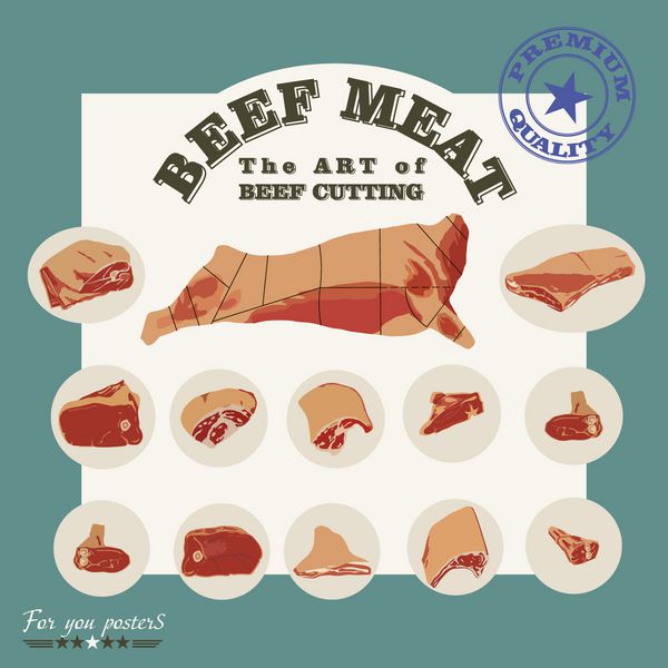 پوستر رترو گوشت گاو طراحی تخت