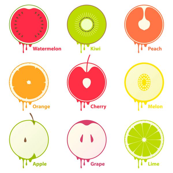 نمادهای میوه ها