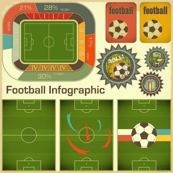 عناصر اینفوگرافیک فوتبال برای ارائه به سبک رترو - وکتور