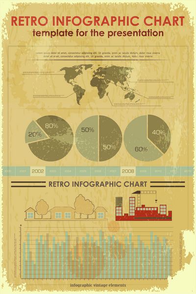 عناصر اینفوگرافیک گرانج با نقشه جهانی - آیتم های قدیمی برای ارائه و تجسم - وکتور