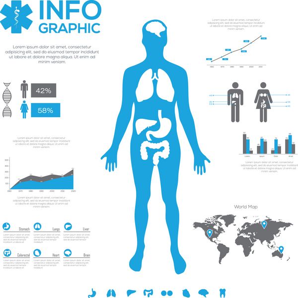 مجموعه اینفوگرافیک های پزشکی نمودارها نمادها عناصر وکتور گرافیکی