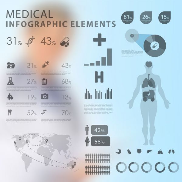 عناصر اینفوگرافیک پزشکی