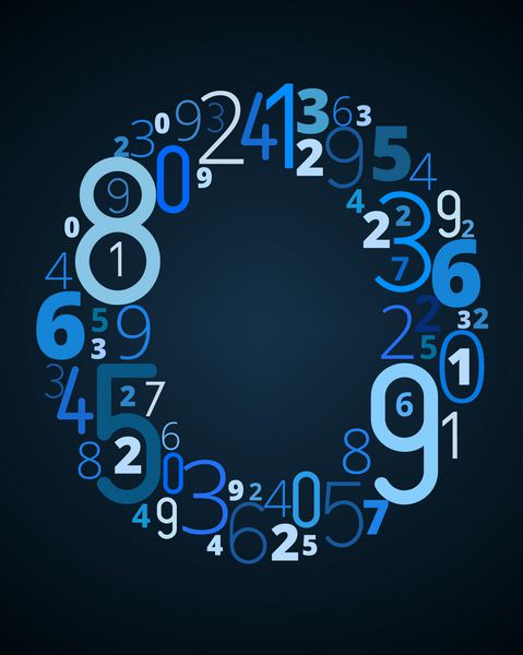 حرف O از فونت وکتور تایپوگرافی اعداد مختلف