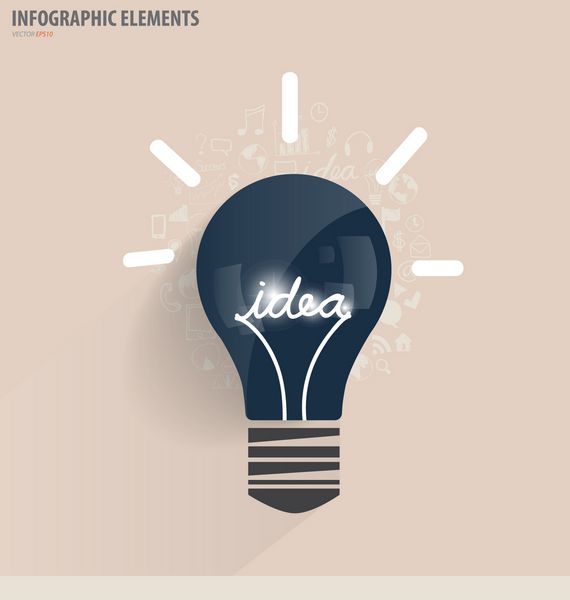 ایده خلاقانه در لامپ به عنوان مفهوم الهام بخش با نمودار طراحی و نمودارها ایده مفهوم طرح استراتژی کسب و کار وکتور