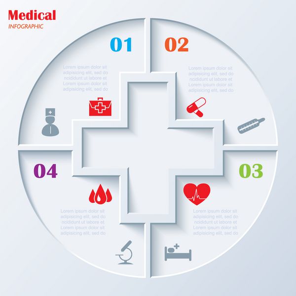مفهوم انتزاعی پزشکی با نمادها و پس زمینه پزشکی و مراقبت های بهداشتی وکتور
