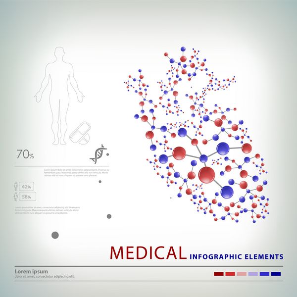 عناصر اینفوگرافیک پزشکی