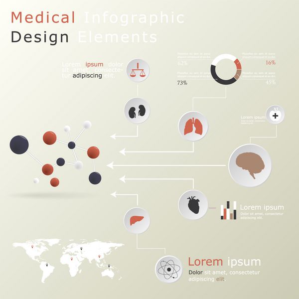 عناصر اینفوگرافیک پزشکی