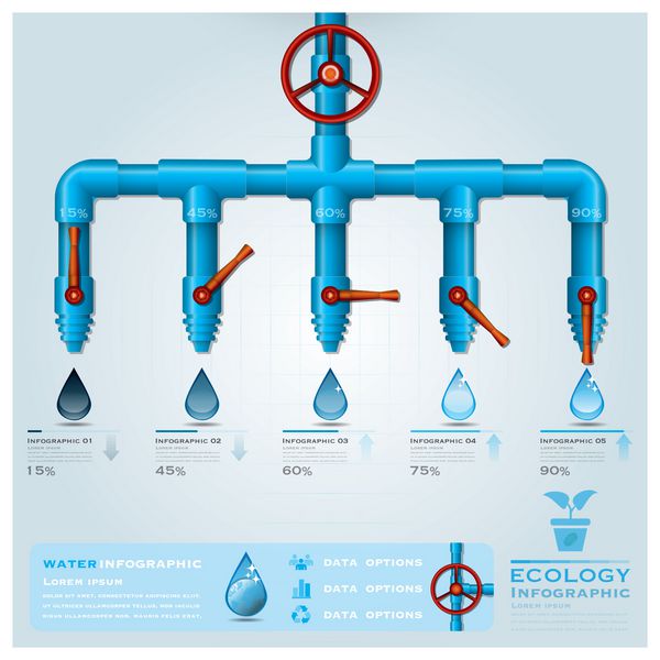 الگوی طراحی اینفوگرافیک تجاری خط لوله آب اکولوژی