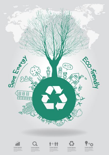مفهوم بوم شناسی بازیافت با طراحی خلاقانه در محیط جهانی با نجات سیاره الگوی طراحی مدرن وکتور