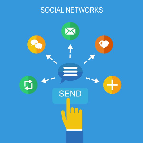 نمادهای مفهومی طراحی مسطح برای شبکه های اجتماعی و اتصال به شبکه عناصر طراحی برای برنامه های کاربردی وب و موبایل