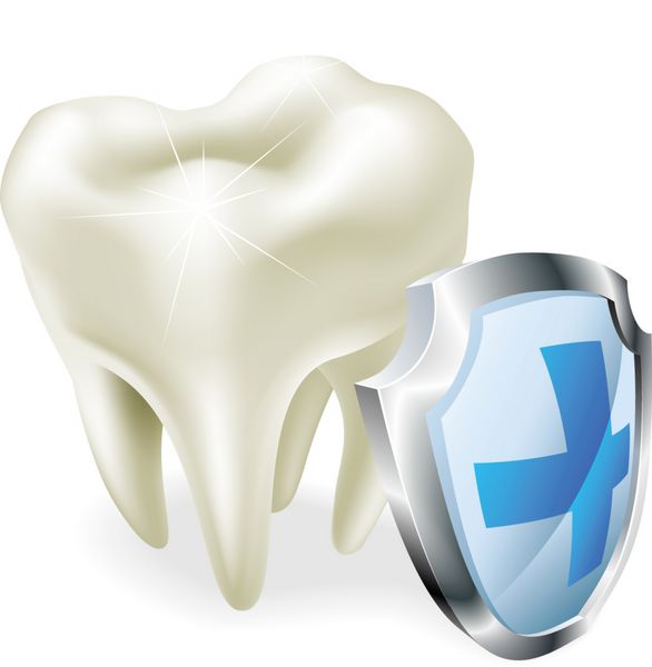 مفهوم حفاظت از دندان