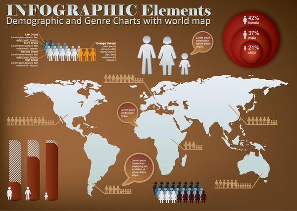 اینفوگرافیک با عناصر جمعیتی و نقشه