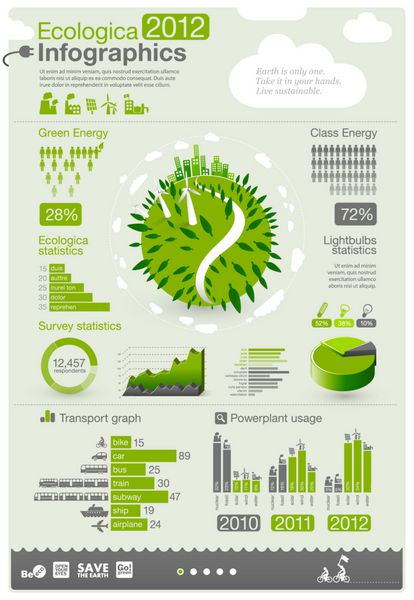 گرافیک اطلاعات محیط زیست - نمودارها نمادها عناصر