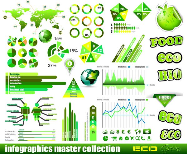 مجموعه اصلی Infographics Eco Green Premium