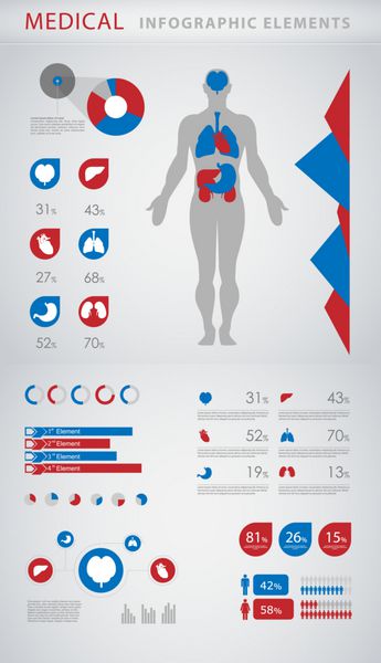 عناصر اینفوگرافیک پزشکی