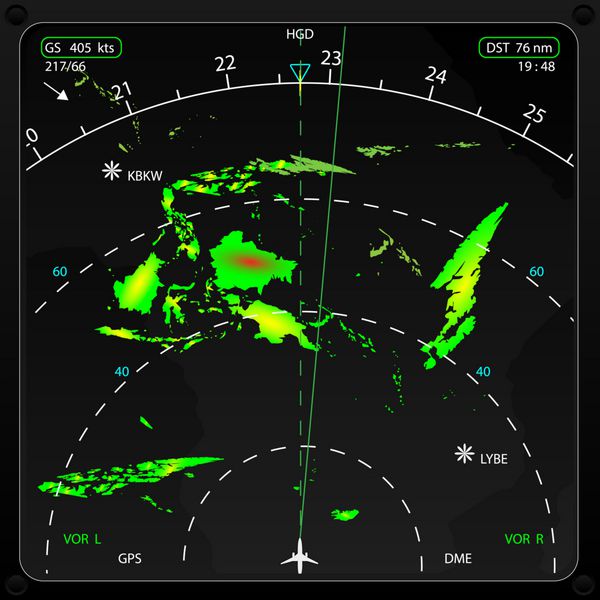 صفحه رادار هواشناسی هواپیما
