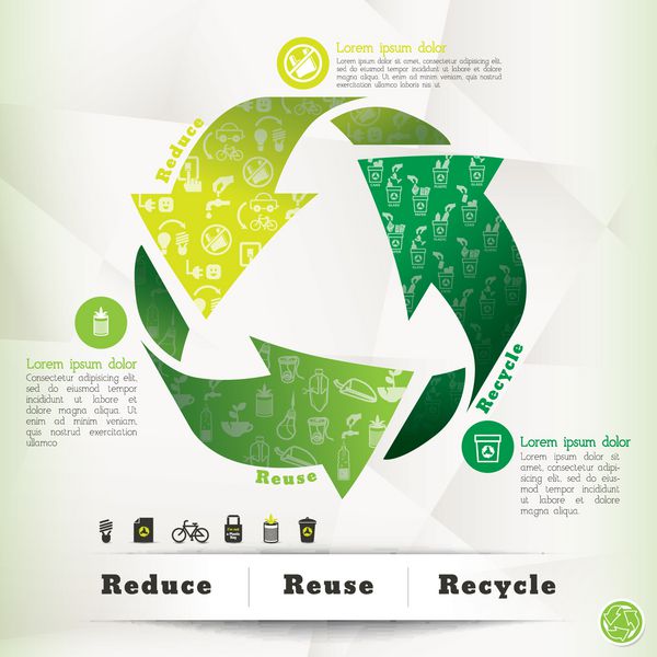 بازیافت عنصر گرافیکی مفهومی