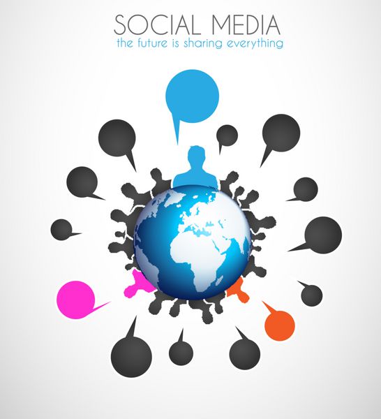 ارتباطات جهانی و هنر مفهومی رسانه های اجتماعی
