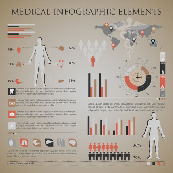 عناصر اینفوگرافیک پزشکی