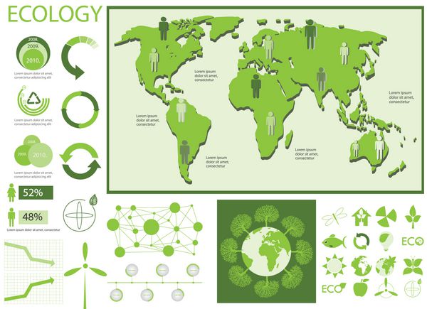 مجموعه گرافیکی اطلاعات محیط زیست سبز