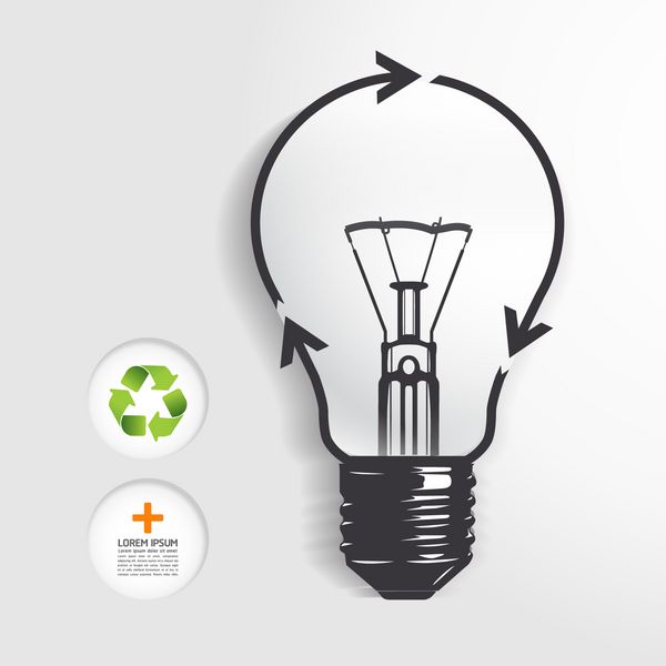 بازیافت مفهوم لامپ وکتور می توان از f
