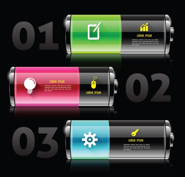 بنر نمادهای باتری با گزینه ها و نمادهای شماره