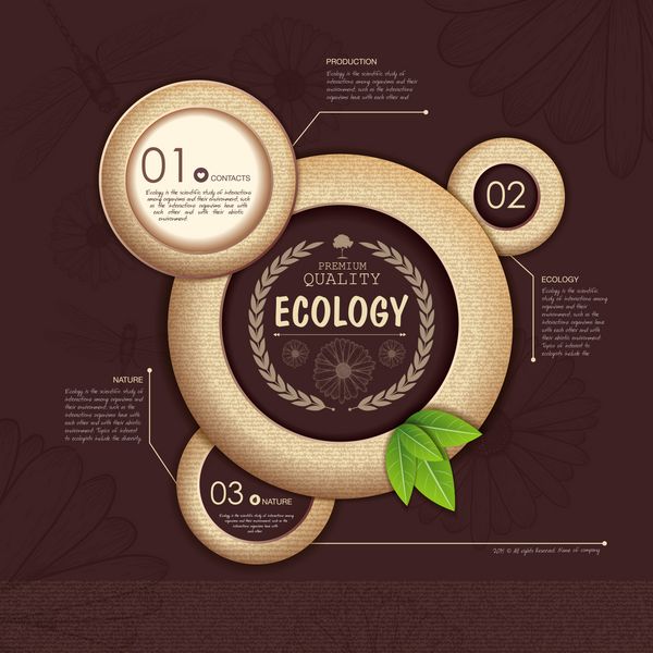 طراحی وب سایت پس زمینه اکولوژی