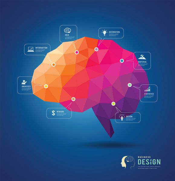 طراحی اینفوگرافیک هندسی ایده مغز