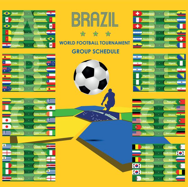 برنامه مسابقات جهانی فوتبال برزیل