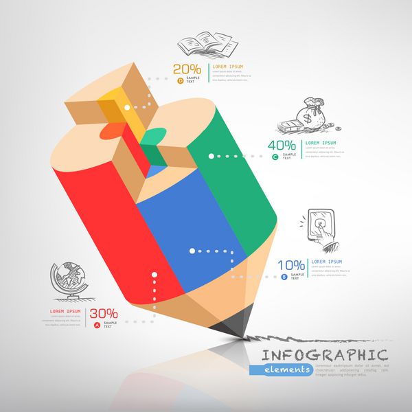 اینفوگرافیک مدادی آموزش کسب و کار