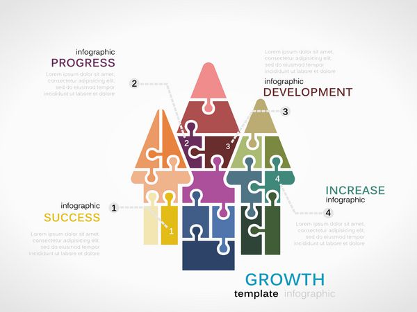 الگوی اینفوگرافیک رشد با فلش