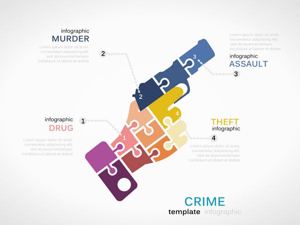 قالب اینفوگرافیک مفهوم جنایت با تفنگ