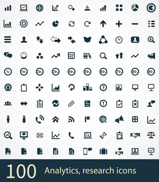 100 تجزیه و تحلیل نمادهای تحقیق